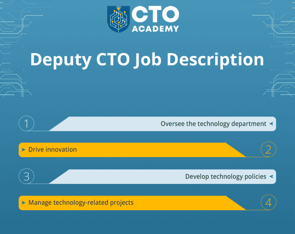 Deputy CTO job description summary (click to enlarge/download) Deputy CTO job description summary