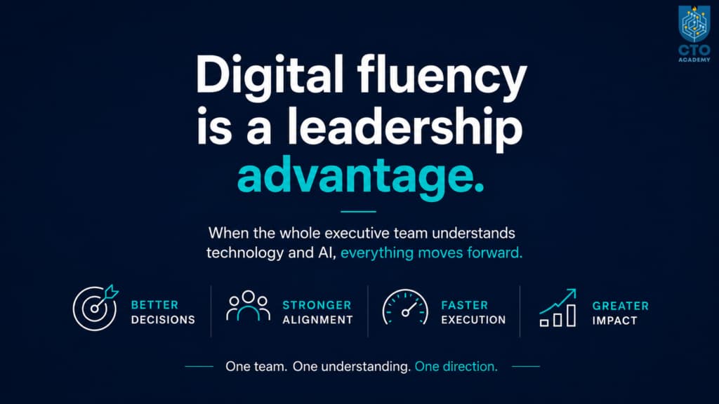 Necessity of digital fluency in executive teams - article featured image