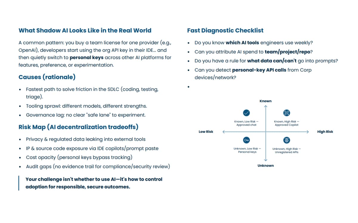 Card 3-AI Integration Playbook--risk control
