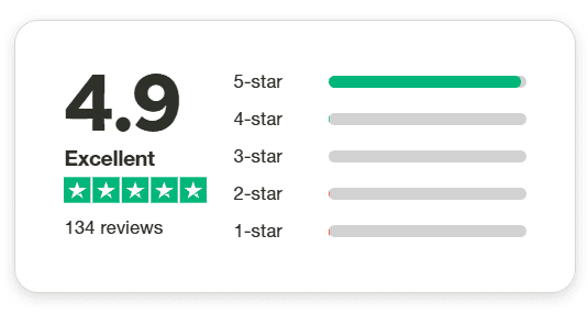 Trustpilot rating CTO Academy Digital MBA for Technology Leaders