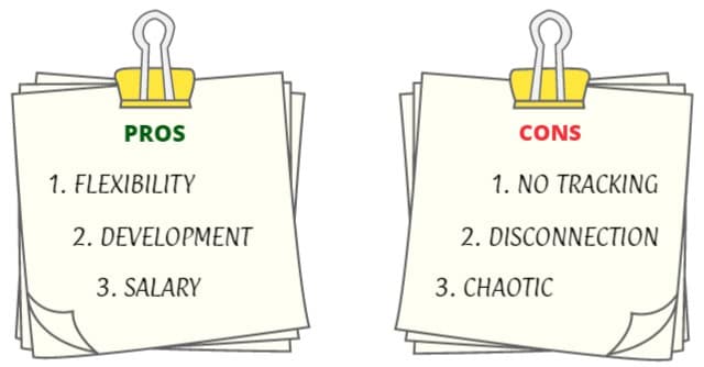 Pros and Cons of working as a fractional CTO