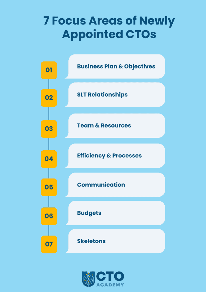 7 focus areas of newly appointed Chief Technology Officers - infographic summary (click to enlarge/download) 7 focus areas of newly appointed Chief Technology Officers - infographic summary