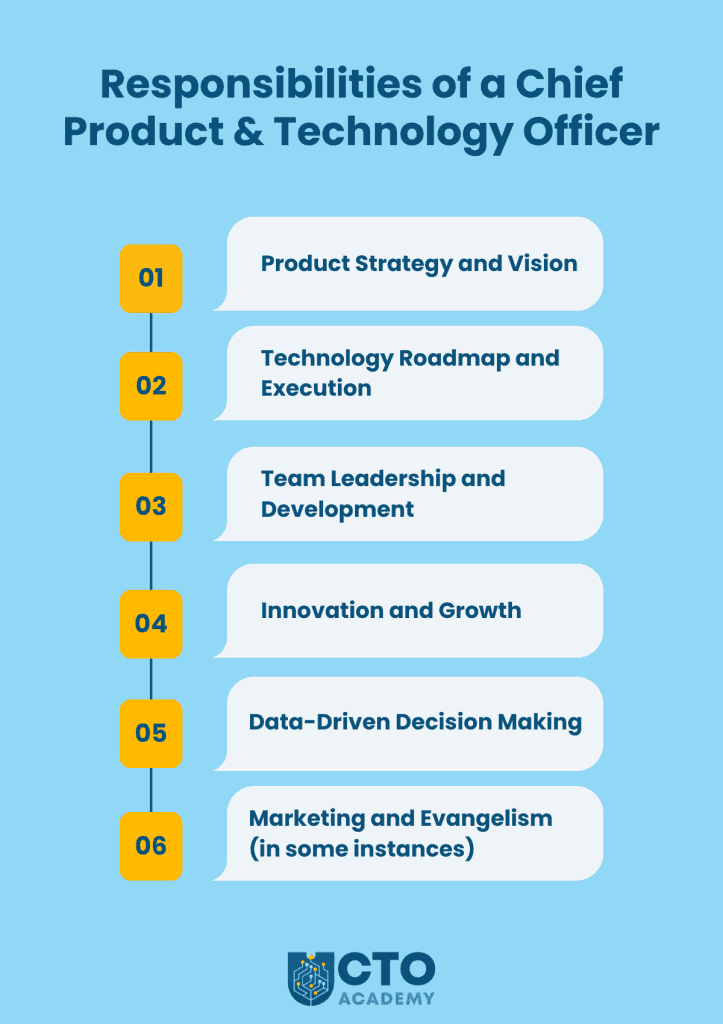 List of responsibilities of a CPTO (click to enlarge/download) List of responsibilities of a CPTO - infographic presentation