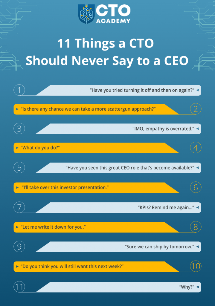 List of 11 things a CTO should never say to a CEO 